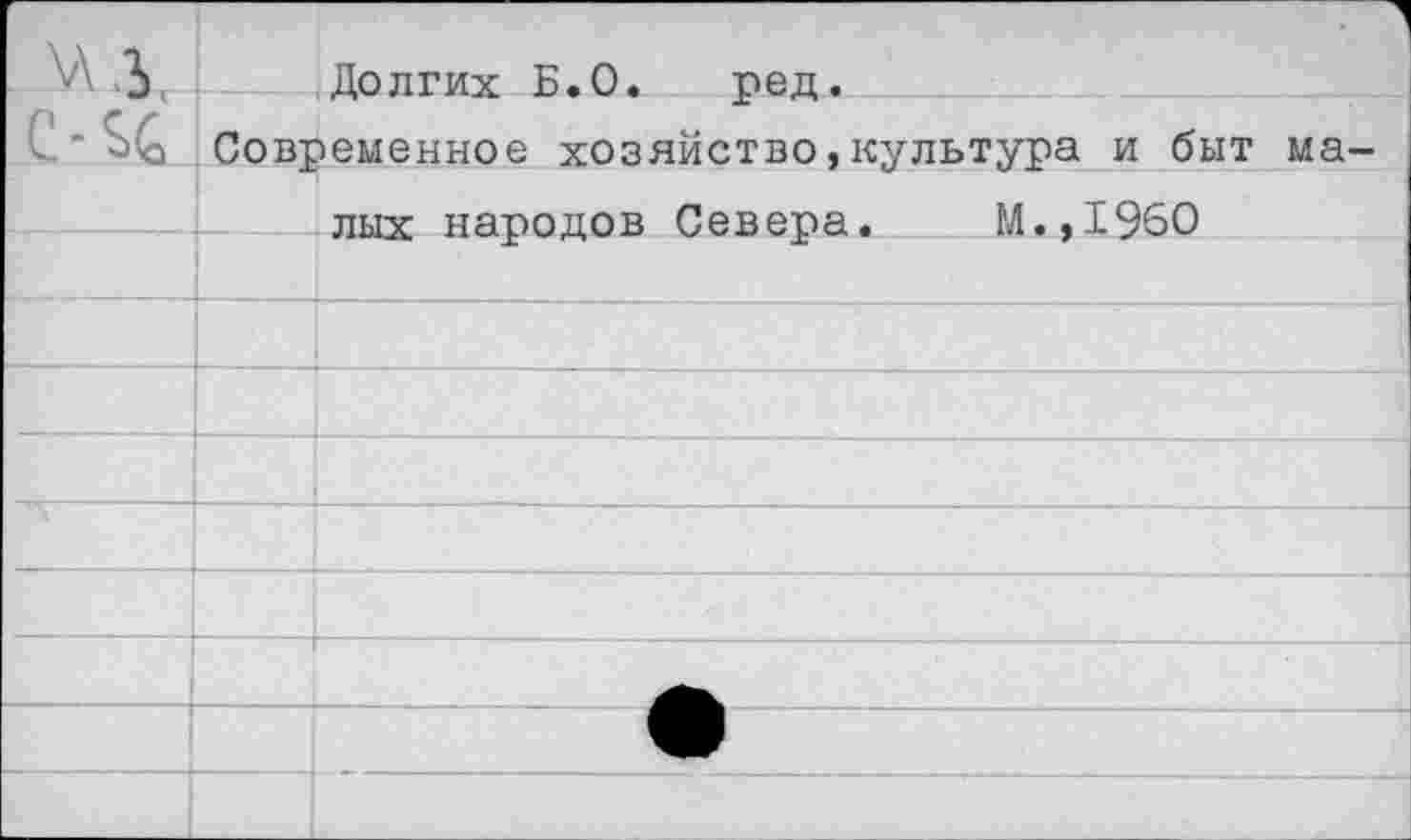 ﻿Долгих Б.О. ред.
Современное хозяйство,культура и быт малых народов Севера. М.,196О